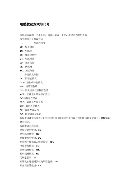 线管敷设方式