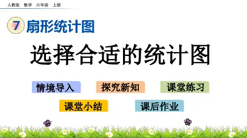 人教版小学六年级上册数学《选择合适的统计图》精品课件