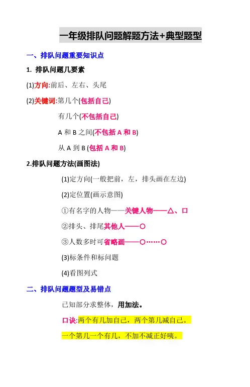 一年级数学排队问题解题方法+典型题型