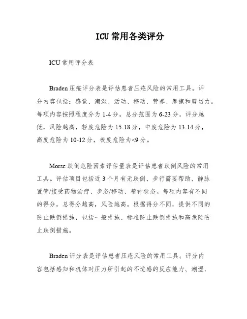 ICU常用各类评分