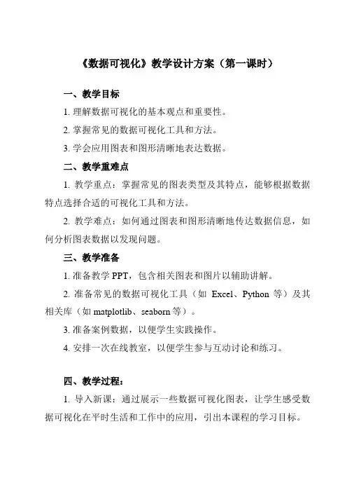 《3.3.2 数据可视化》教学设计教学反思-2023-2024学年高中信息技术人教版必修1