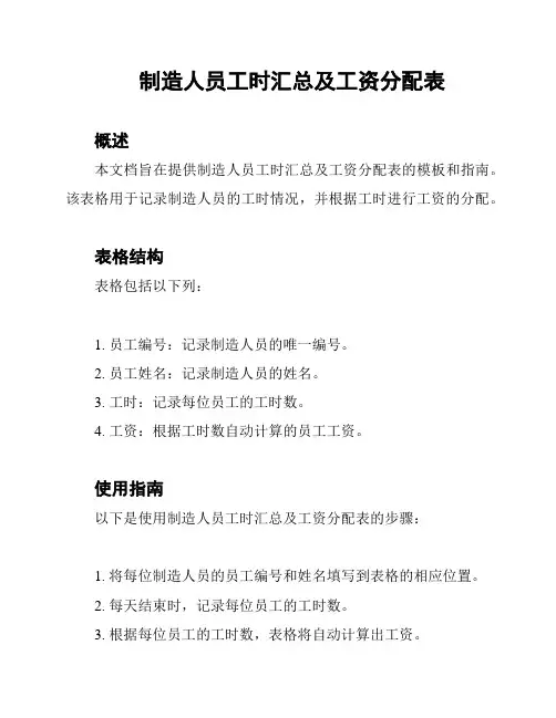 制造人员工时汇总及工资分配表