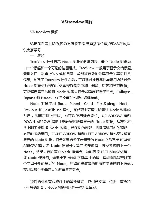 VBtreeview详解