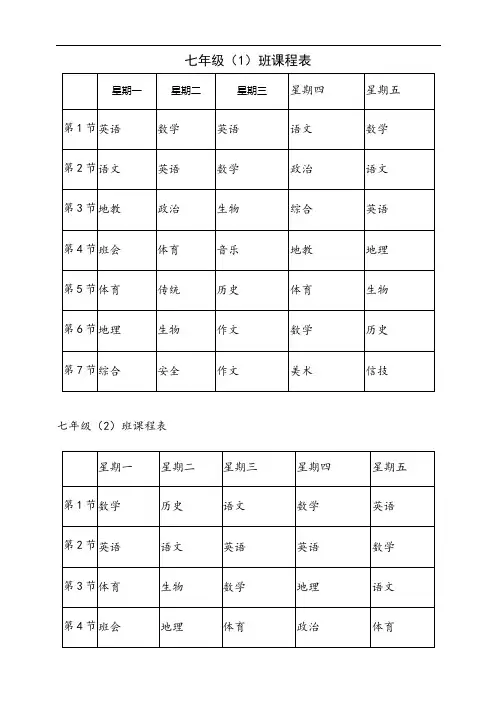 七年级(1)班课程表