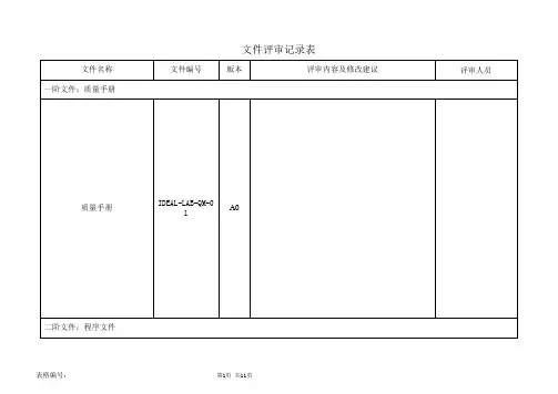文件评审记录表