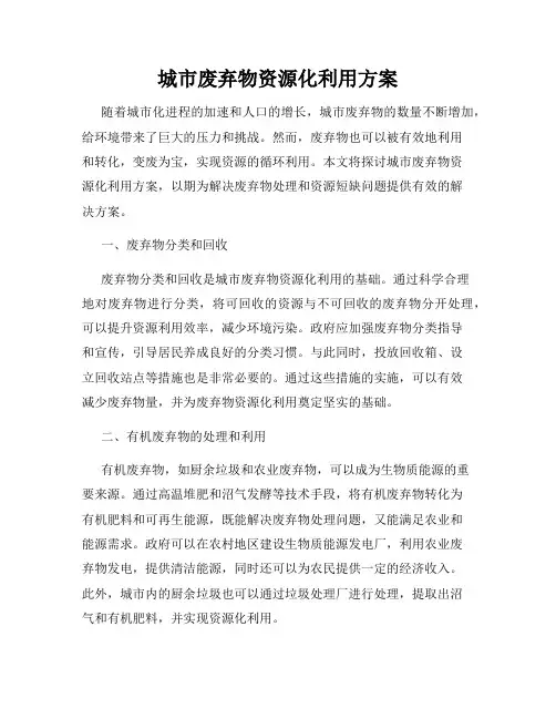 城市废弃物资源化利用方案