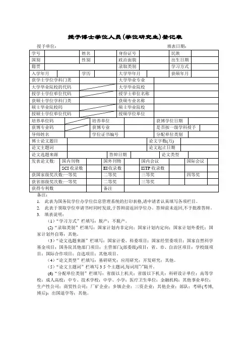授予博士学位人员(学位研究生)登记表