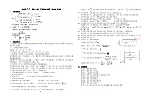 选修31静电场要点突破