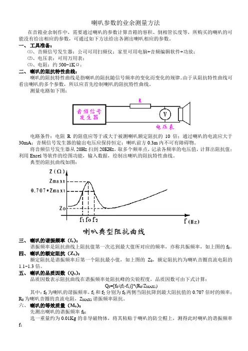 喇叭参数的业余测量方法