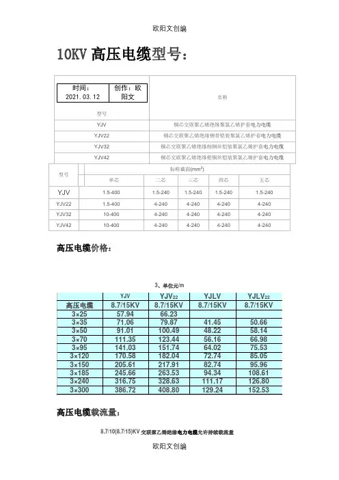 10KV高压电缆型号之欧阳文创编