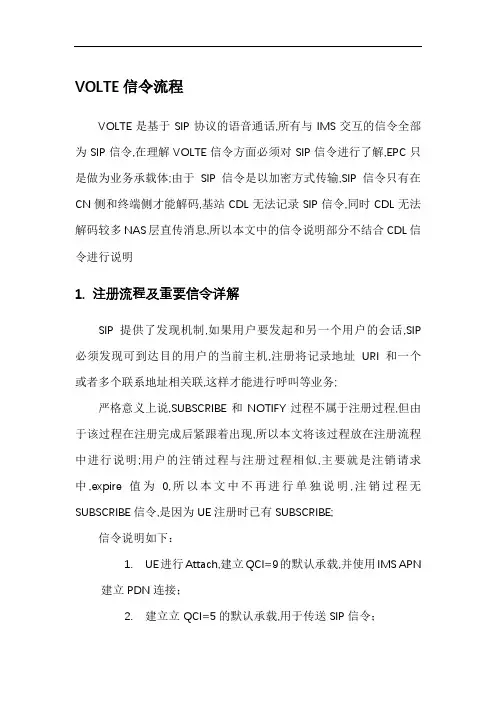 VoLTE信令流程详解