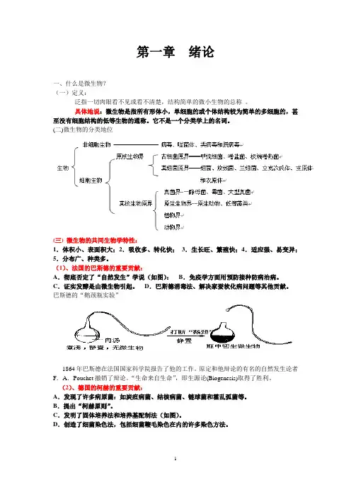 食品微生物知识点归纳