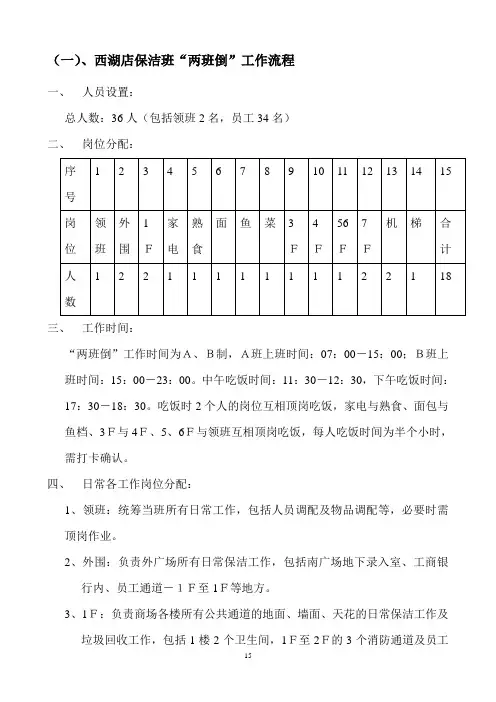 保洁组工作流程
