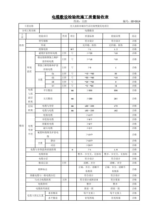  电缆敷设施工质量验收表