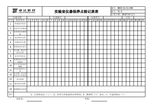 实验室仪器保养点检表