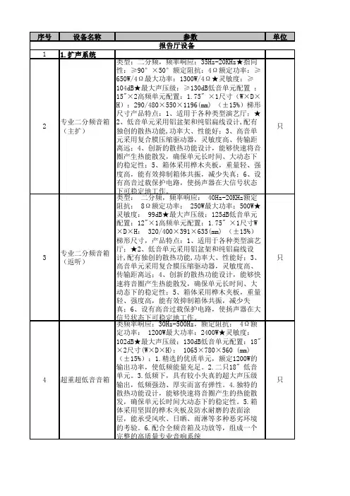 (完整版)报告厅设备清单