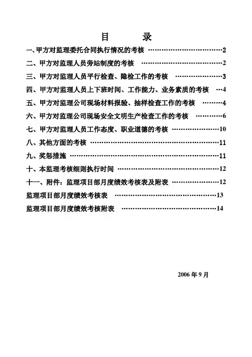 甲方对监理人员考核细则