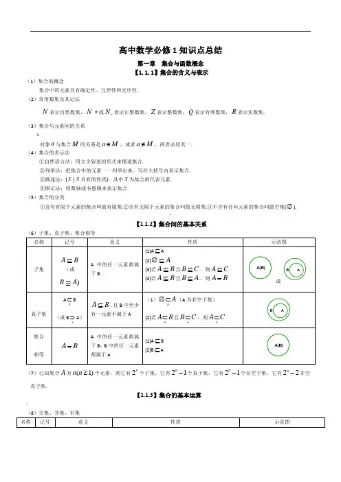 高中数学必修1知识点总结：第一章-集合与函数概念