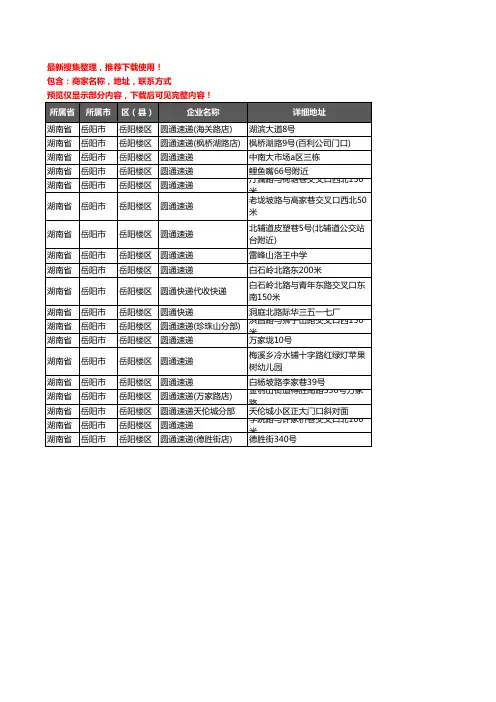 新版湖南省岳阳市岳阳楼区圆通快递企业公司商家户名录单联系方式地址大全19家