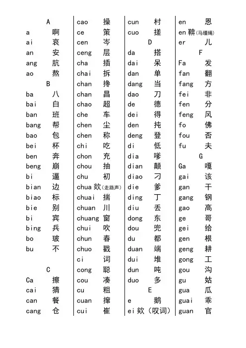 汉语拼音音节索引表(很漂亮的完整版)