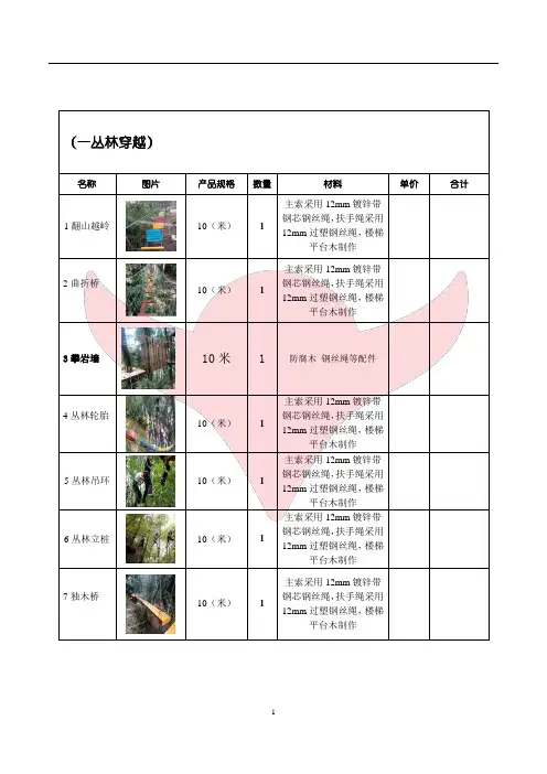 景区游乐项目报价清单