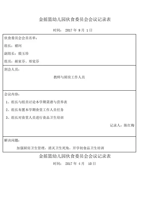 幼儿园膳食委员会会议记录表