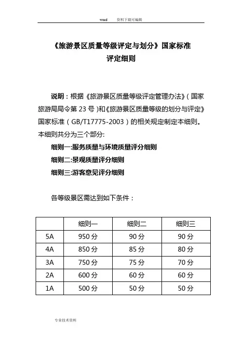 国家旅游景区等级评定标准