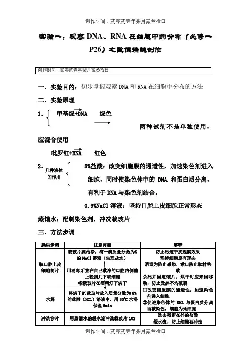 高中生物课本19个实验归纳与整理