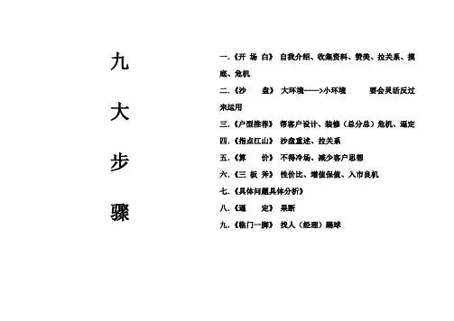 房地产销售必学-置业顾问培训九大步骤