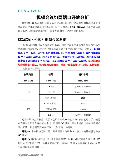 视频会议组网端口开放分析