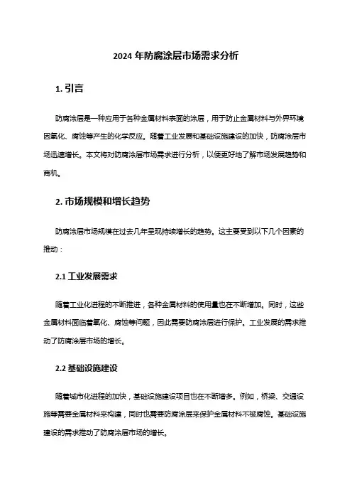 2024年防腐涂层市场需求分析