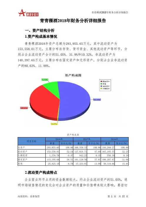 青青稞酒2018年财务分析详细报告-智泽华