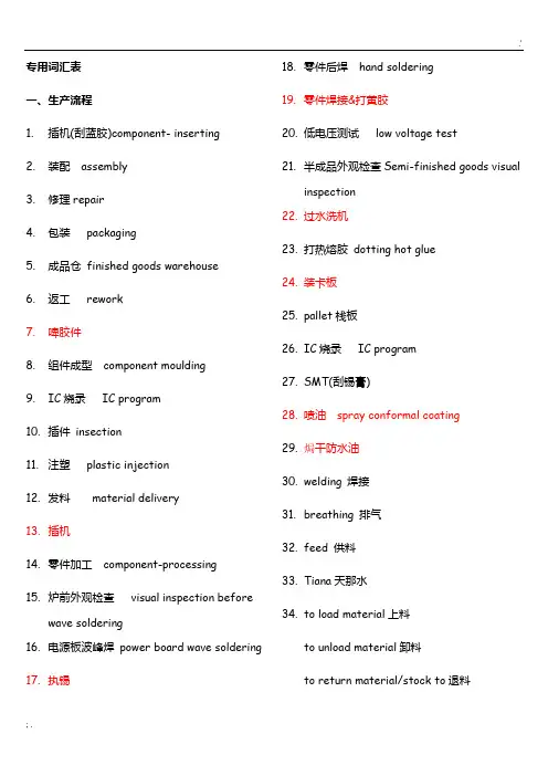 电子行业专业英语词汇
