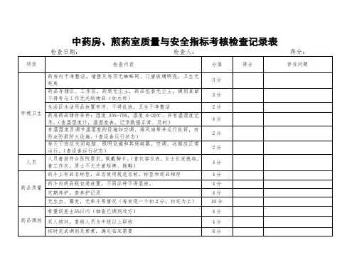 中药房、煎药室质量与安全指标考核检查记录表
