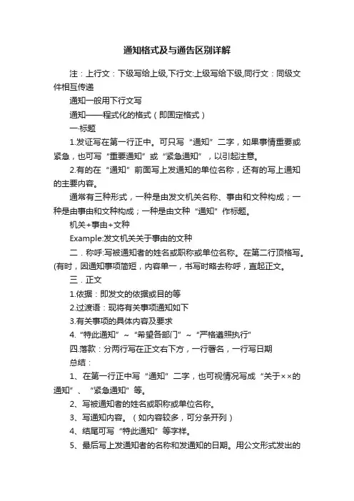 通知格式及与通告区别详解