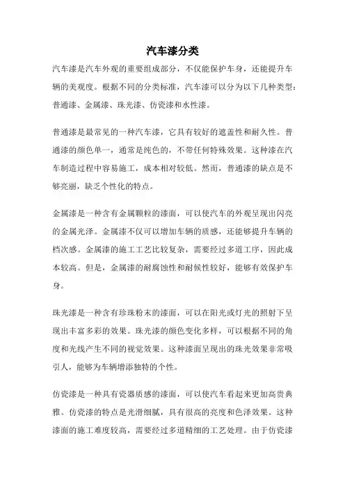 汽车漆分类