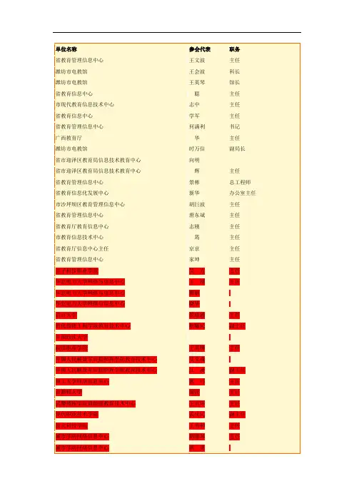 学校信息中心负责人