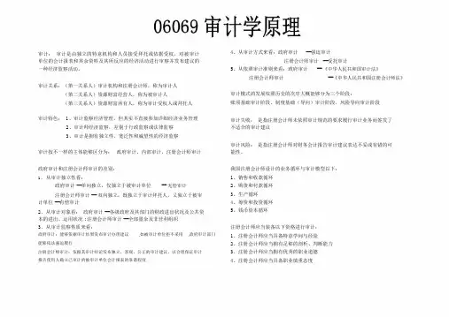 06069-审计学原理重点