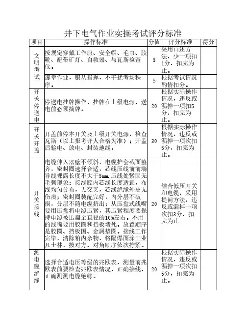 井下电气作业实操考试评分标准