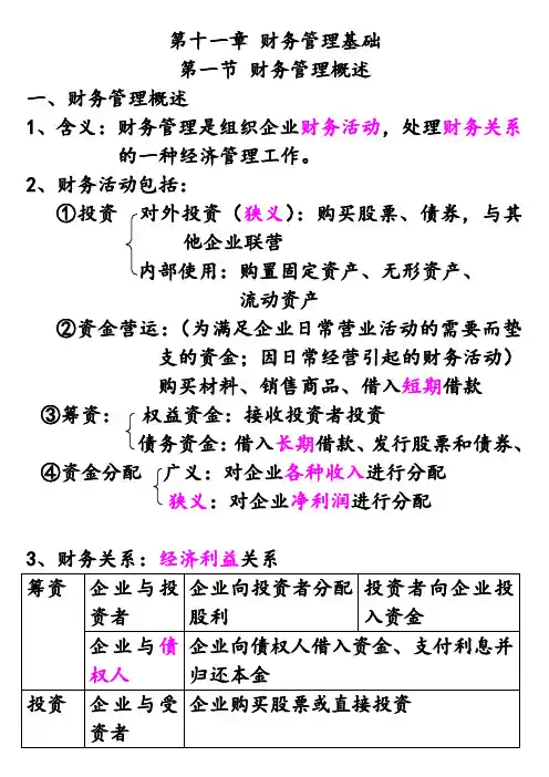 推荐下载-第十一章财务管理基础 精品