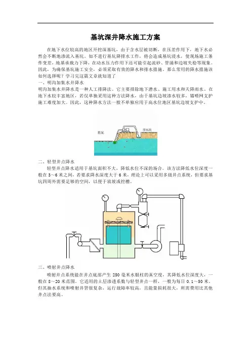基坑深井降水施工方案