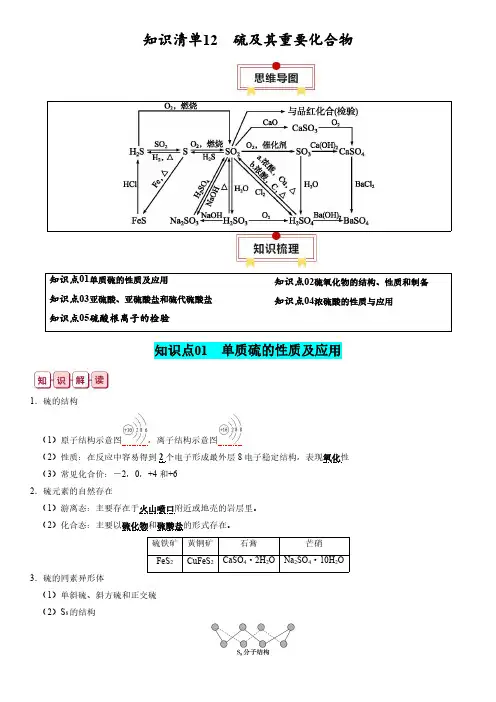 2024年高考化学一轮复习知识清单12  硫及其重要化合物