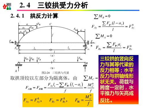 第2章3静定结构受力分析-三铰拱