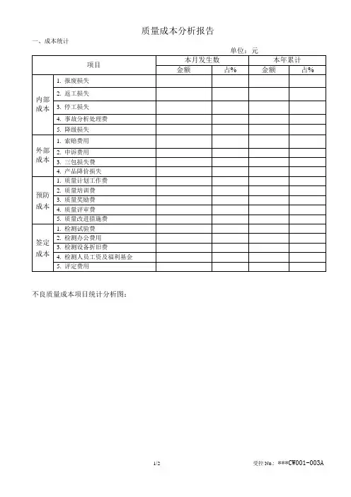 质量成本分析报告