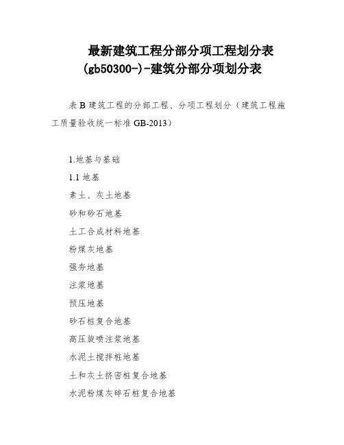 最新建筑工程分部分项工程划分表(gb50300-)-建筑分部分项划分表
