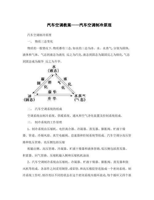 汽车空调教案——汽车空调制冷原理