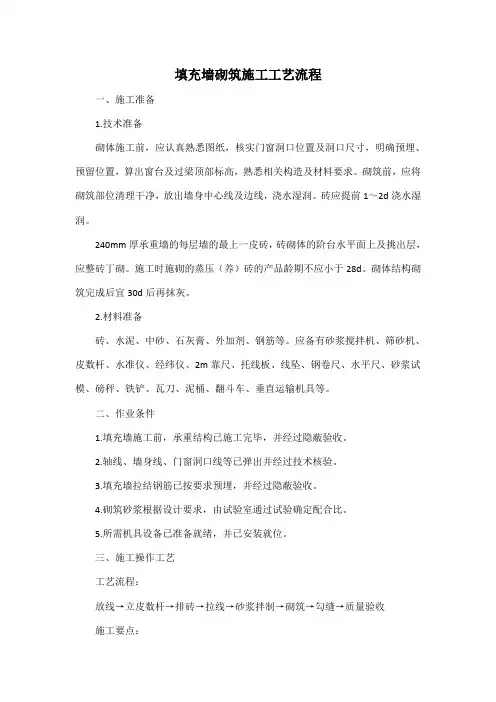 填充墙砌筑施工工艺流程