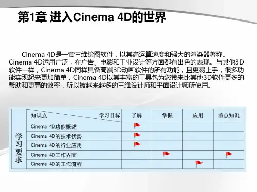 高教社2024Cinema 4D 2023中文版案例教程教学课件第1章 进入Cinema 4D的世界