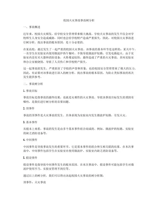 校园火灾事故事故树分析