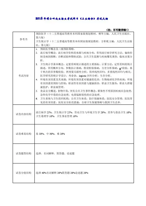 2018年硕士研究生招生考试科目《卫生综合》考试大纲
